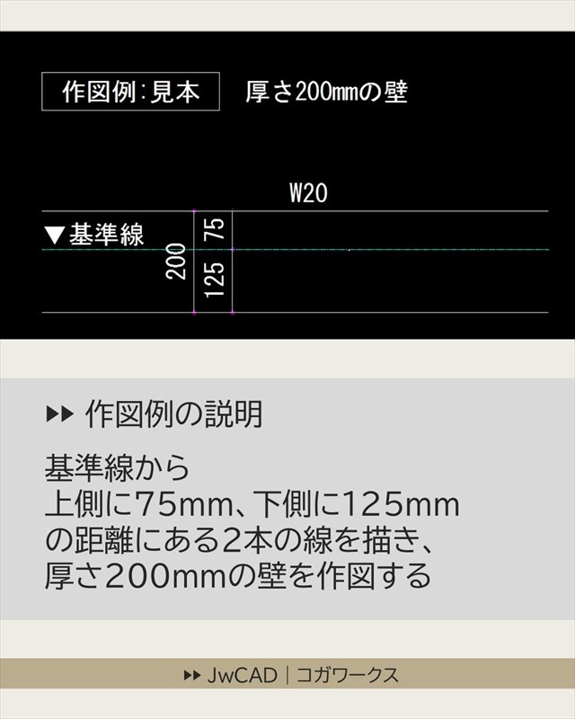 JwCADでよく使い作図操作の解説
基準線からの距離を指定して線を作図する方法
